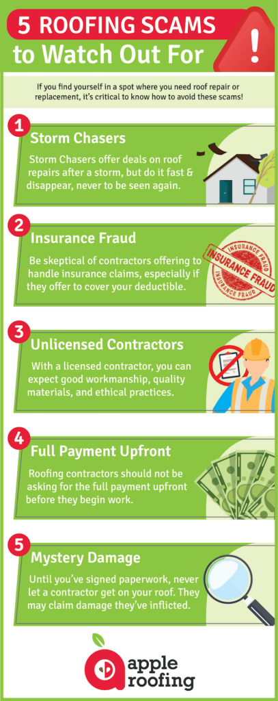 roofing scams infographic